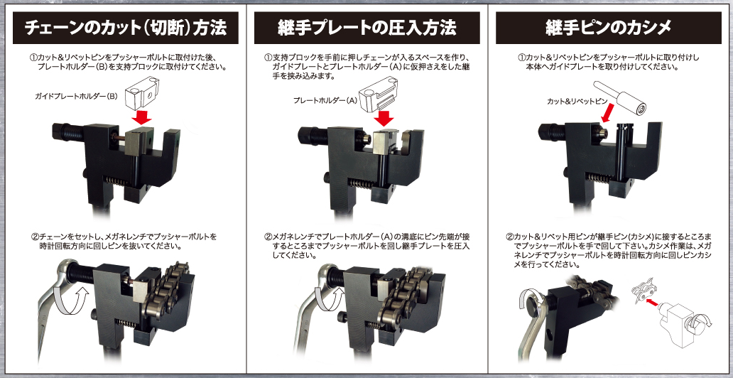 カット&リベットツール | その他製品 | （株）江沼チヱン製作所