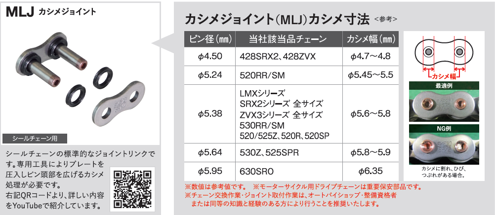 4571291800762 EKチェーン 江沼チェーン 415RRX シリーズ 150L カシメ