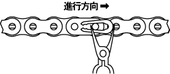 図4 (ジョイント)リンク