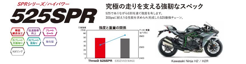 ＴｈｒｅｅＤシールチェーン『ＳＰＲ』シリーズ | モーターサイクル用