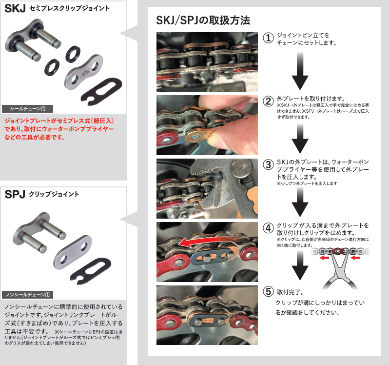 モーターサイクルチェーン用ジョイント | モーターサイクル用チェーン